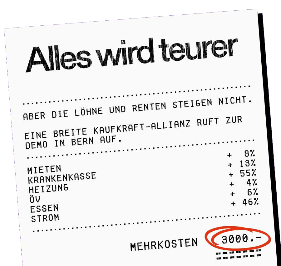 Alles wird teurer, aber Löhne und Renten steigen nicht. Mehrkosten: 3000.- Franken.